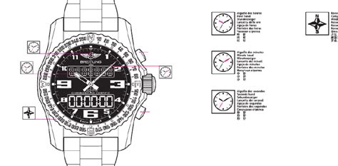 breitling aerospace handleiding